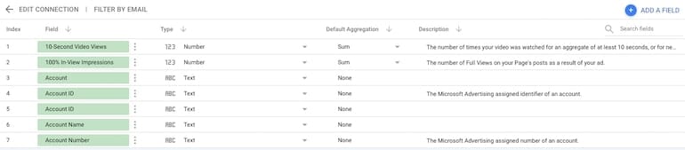 manage fields for data source in data studio