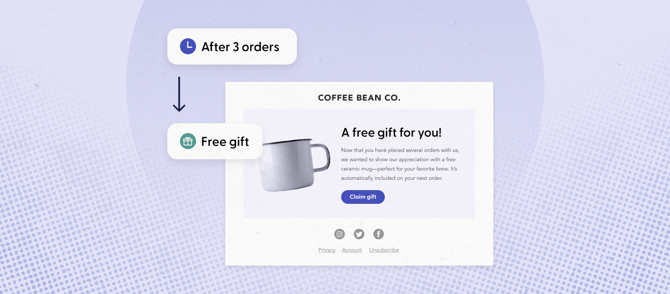 Leveraging surprise & delight to boost LTV