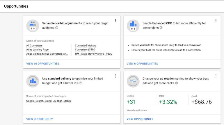 AdWords account opportunities