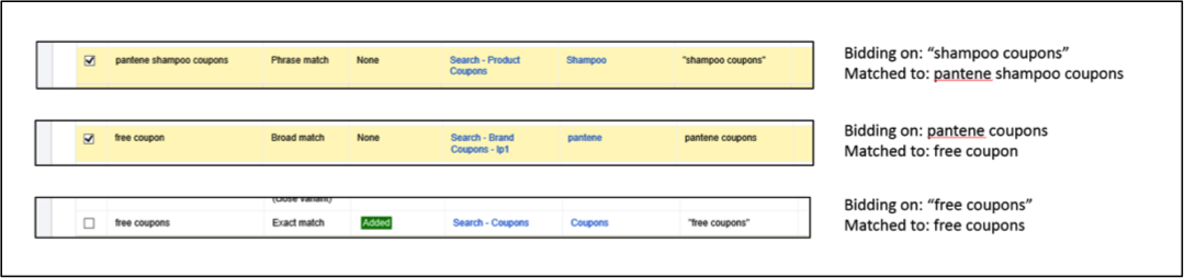 Different match types with examples