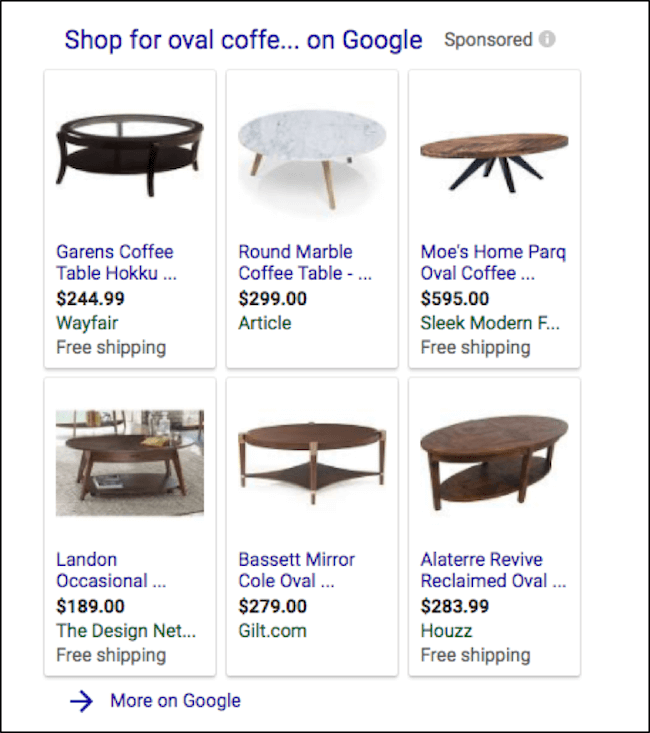 Google Shopping ads