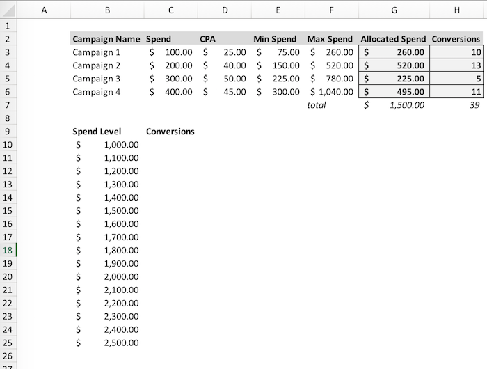 Set up table for macro example