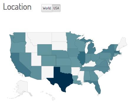 Image of top locations