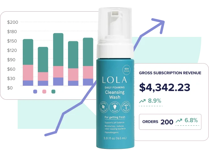 GETRECHARGE®澳洲幸运10官网结果记录体彩 is a robust platform to help in growing your business